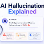 AI Hallucination Explained - Why AI Sometimes Gives Wrong Answers