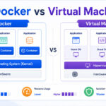 Docker vs Virtual Machine - What Is the Difference?