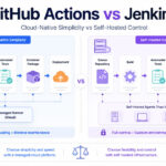 GitHub Actions vs Jenkins - Which CI/CD Tool Should You Use?