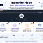 Incognito Mode Explained - What It Can and Cannot Hide