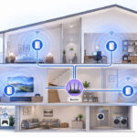 Mesh Wi-Fi vs Wi-Fi Extender - Which Is Better for Your Home?