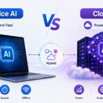 On-Device AI vs Cloud AI - Privacy, Speed, Cost, and Use Cases