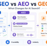 SEO vs AEO vs GEO - What Changes for AI Search?
