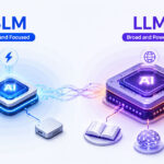 SLM vs LLM - Which One Is Better?