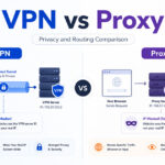 VPN vs Proxy - What Is the Difference?