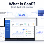 What Is SaaS? Simple Guide with Examples
